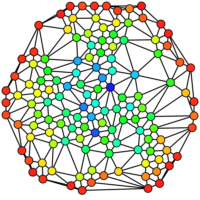 Read more about the article Social Network Analysis (SNA) In A Connected World